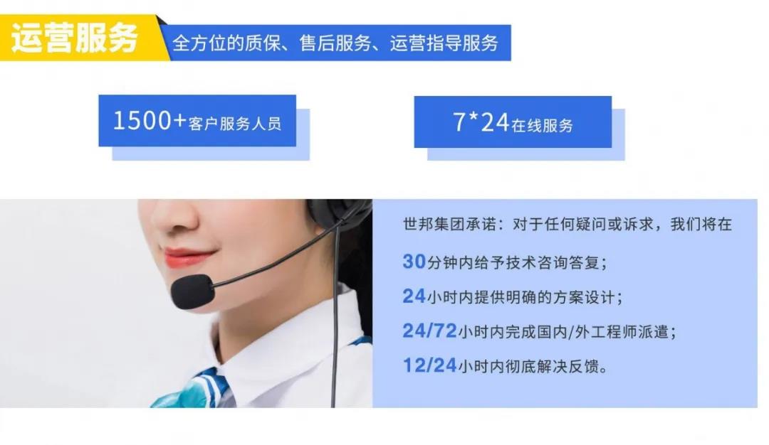 世邦集團(tuán)--破碎生產(chǎn)線改造專(zhuān)家