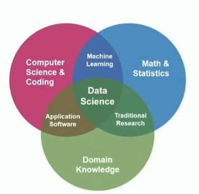 AutoAI 賦能人機(jī)協(xié)同，引領(lǐng)智能應(yīng)用開(kāi)發(fā)新范式