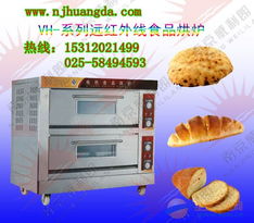 月餅烤箱、蛋糕烤箱、食品烘爐與熔爐及電爐制造 行業概述與技術發展